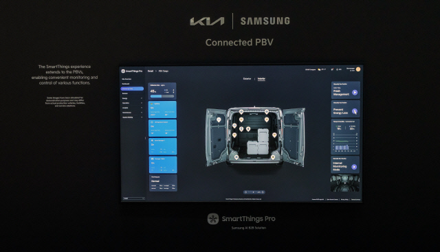 '기아 PBV-삼성전자 IoT 솔루션 기반 B2B 사업 협력을 위한 전략적 업무 협약' 관련 기술 전시물. 기아 제공